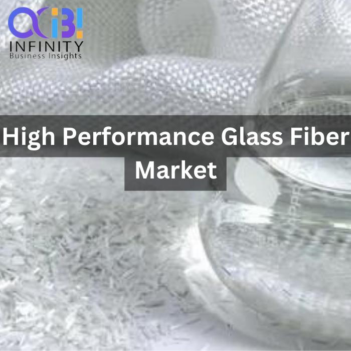 Global High-Performance Glass Fiber Market Unlocking