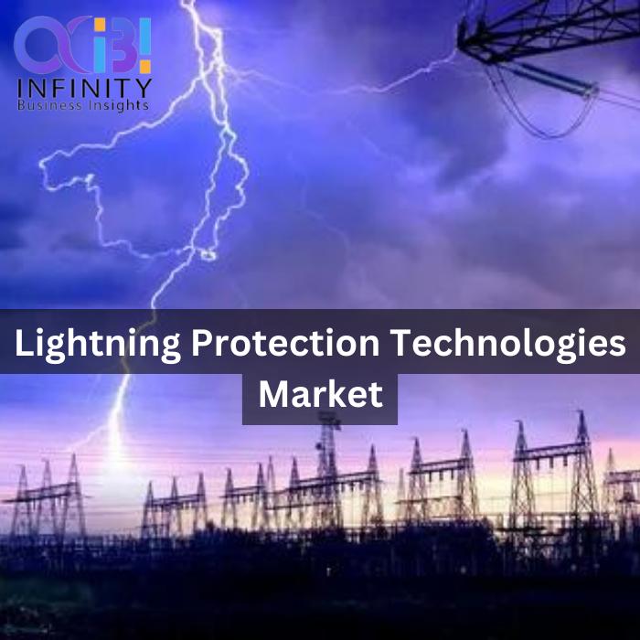 Global Lightning Protection Technologies Market Ensuring