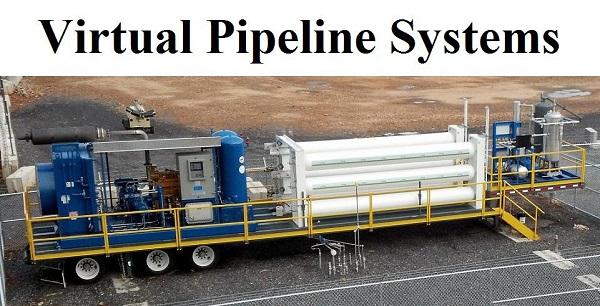 Virtual Pipeline Systems