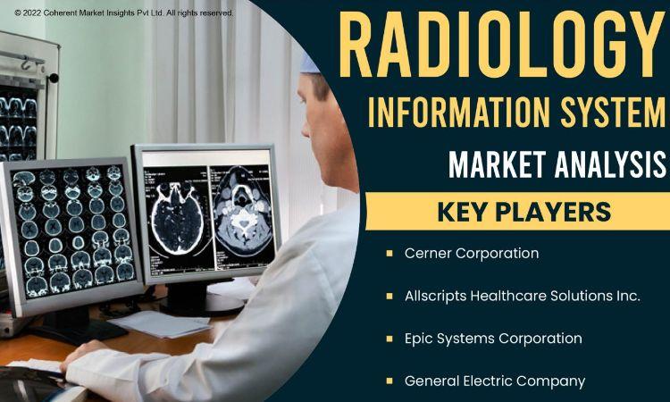 Radiology Information System (RIS) Market 2023, Size, Share, Latest Trends and Future Opportunities, Analysis with Cerner Corporation, Allscripts Healthcare Solutions Inc