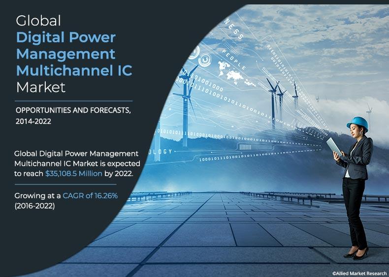 Digital Power Management Multichannel IC Market Growth Trends