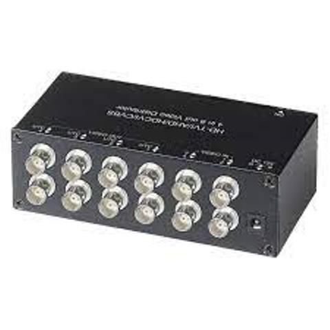 Video Amplifiers Market Forecast By Industry Outlook 2023-2029