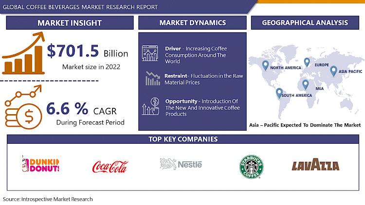 JAB vs. Starbucks coffee war continues with illycaffè deal