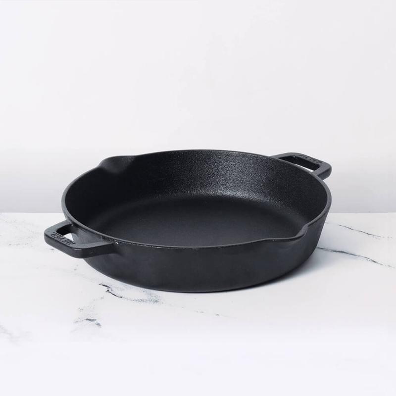 Cast Iron Pot Market Forecast By Industry Outlook 2023-2029