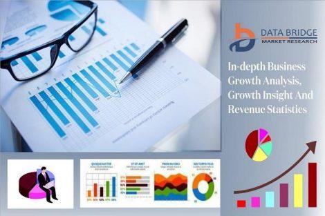 Fertility Test Market