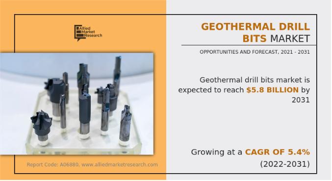 Geothermal Drill Bits Market Trends & Research Insights by 2031