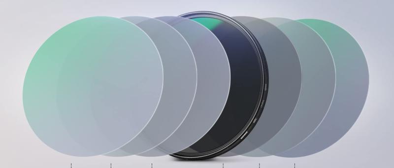 Reflective Polarizing Films Market