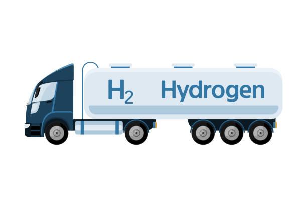 Demand of Hydrogen Storage Tanks and Transportation Market