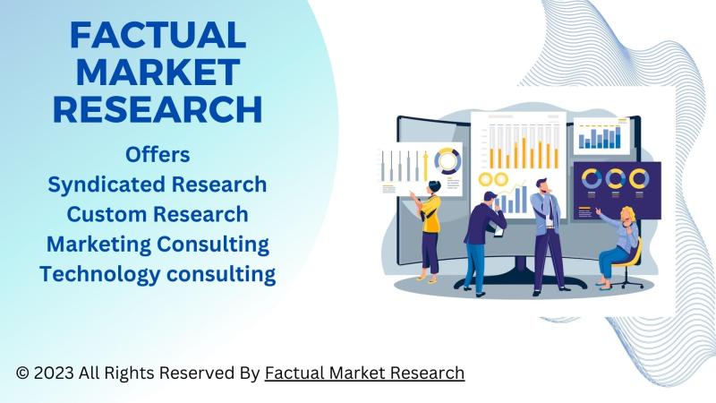 Game-Based Learning Market Zooms Towards Billion-Dollar Valuation: Estimated to Reach USD 63.32 Billion by 2030: Factual Market Re