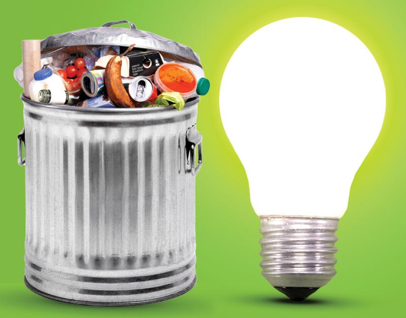 Waste To Energy Market