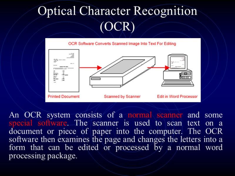 Optical Character Recognition Market, Optical Character Recognition Market Size,Optical Character Recognition Market Share