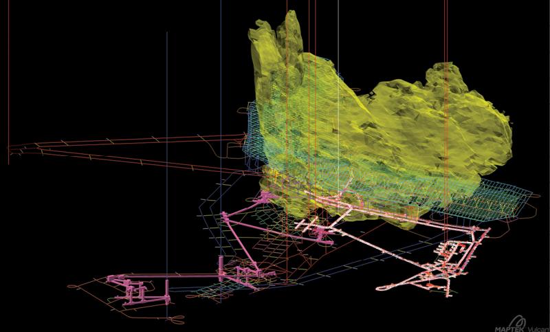 Geology and Mine Planning Software Market