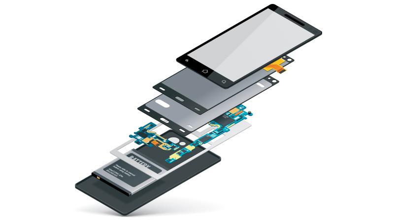 Mobilephone Display