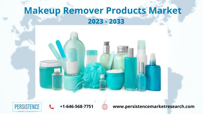 Makeup Remover Products Market