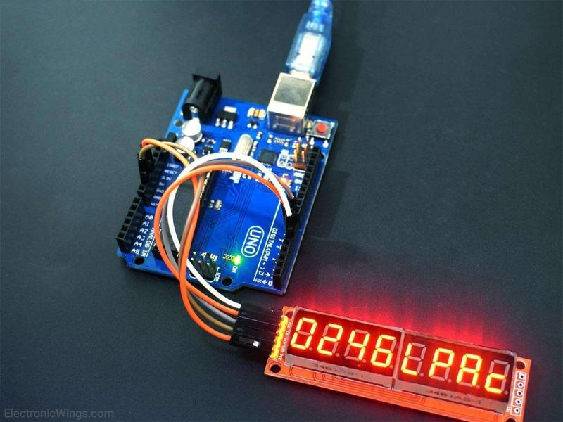 LED Segment Displays Market