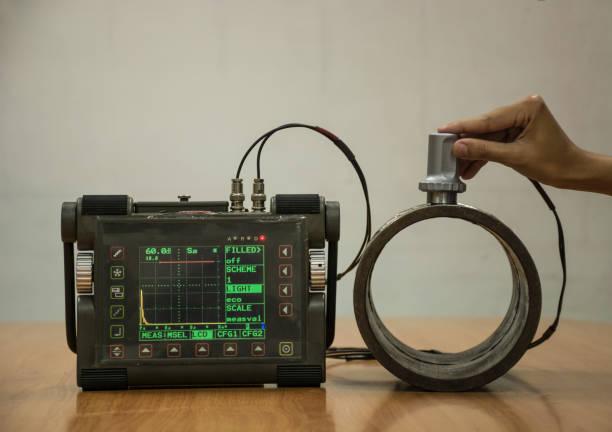 Rubidium Frequency Oscillators Market Analysis of New Report