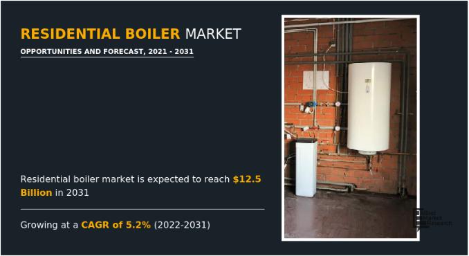 Residential Boiler Market Worth $12.5 Bn by 2031 | Major