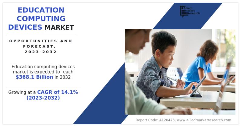 Education Computing Devices Market Global Sales, Revenue,