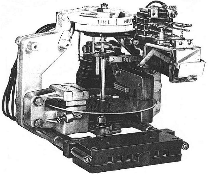 Induction Relay Market