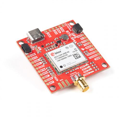 GPS & GNSS Receiver Module Market