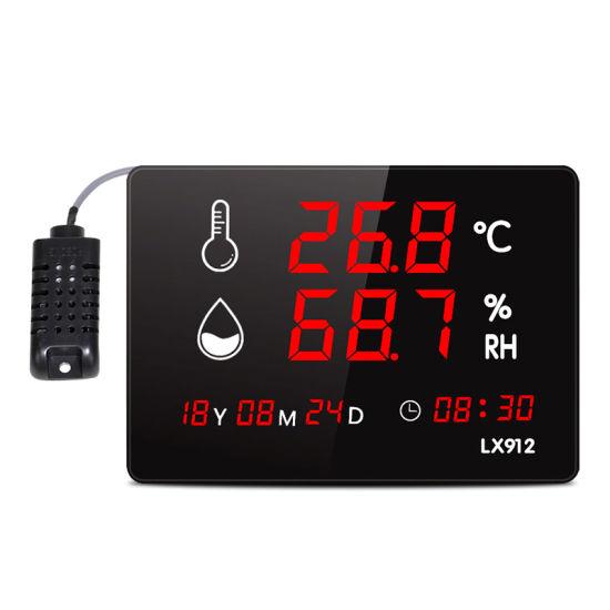 Digital Humidity Sensor Market