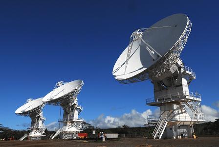 Satellite Communication Equipments