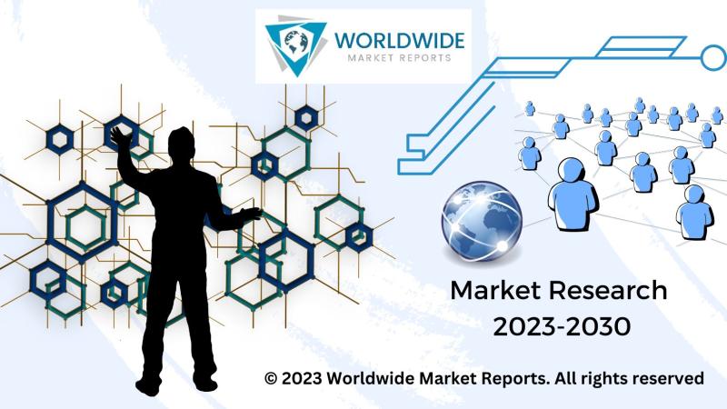 Recessed Ceiling Spotlights Market