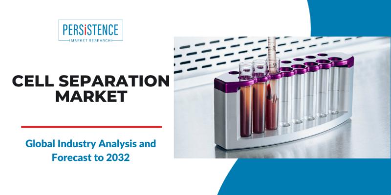 Cell Separation Market