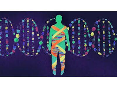 Genomics Market Insights and Opportunity 2030 - Top
