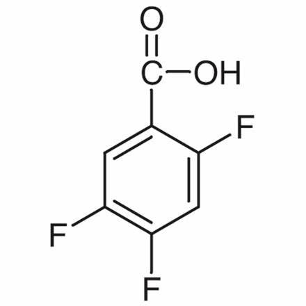 2,4,5-Trifluorobenzoic Acid Market Worldwide Industry