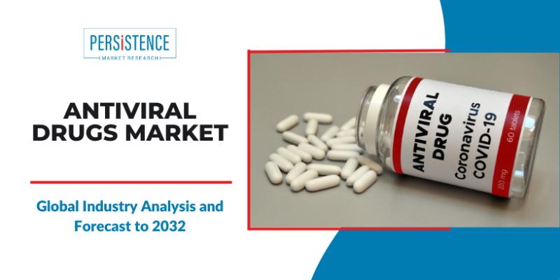 Antiviral Drugs Market