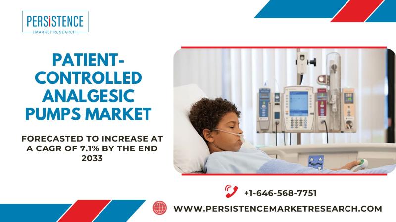 Patient-controlled Analgesic Pumps Market