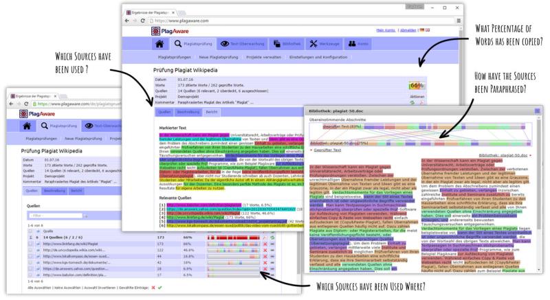 Plagiarism Checking Software Market