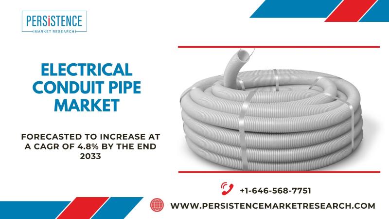 Electrical Conduit Pipe Market