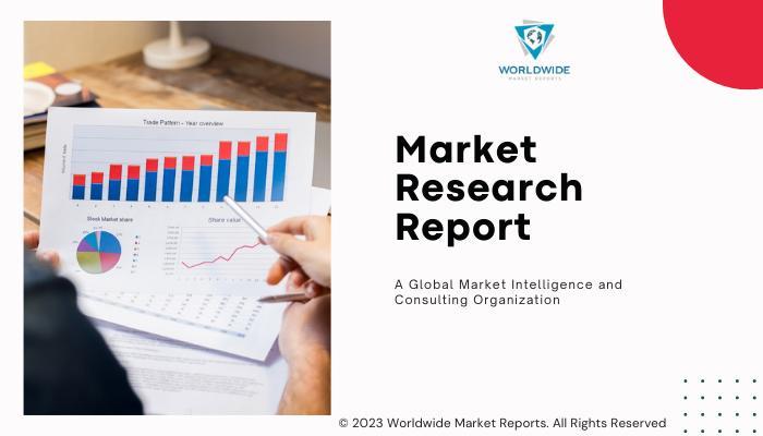 Mobile Surveillance Solutions Market