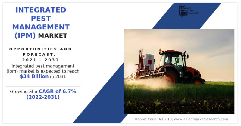Integrated Pest Management (IPM) Market Projected To Hit $34.0