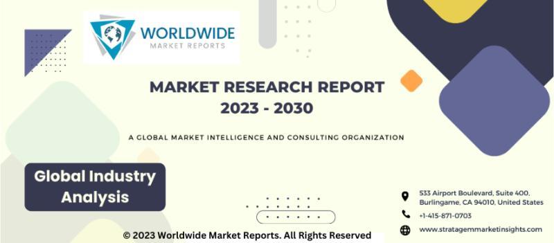 Mileage Expense Tracking Solutions Market