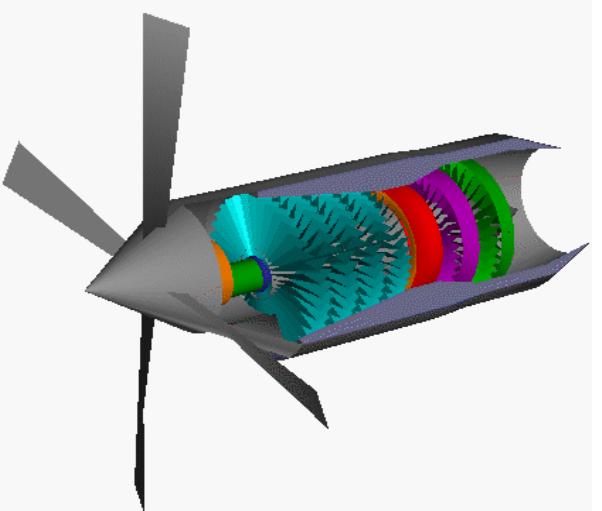 Aircraft Turboprop Propeller System Market - An Emerging Hint