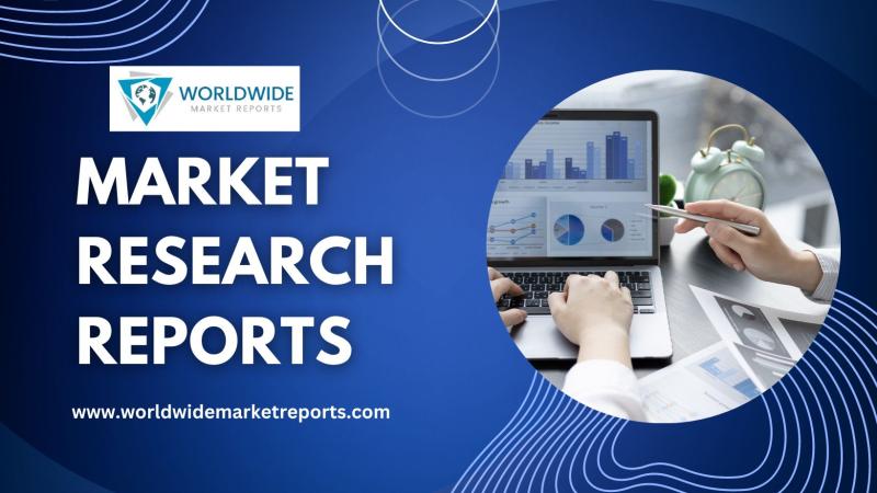 Multiplex Real-Time PCR Market