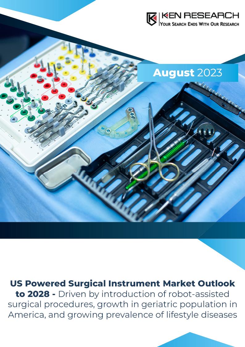 US Powered Surgical Instruments Market is Projected to be ~ $12 Bn