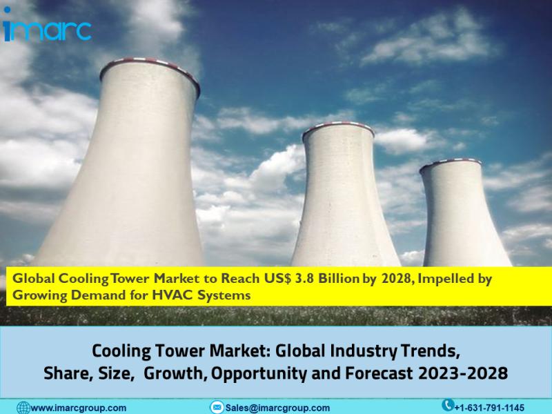 Cooling Tower Market Size, Share, Industry Trends and Forecast