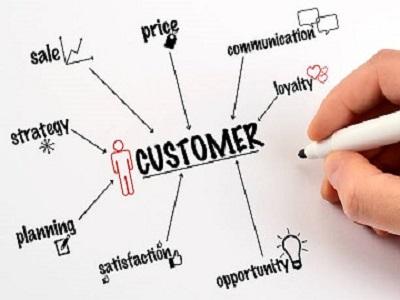 3 Key Customer Insights Before Entering a New Market: Ken Research