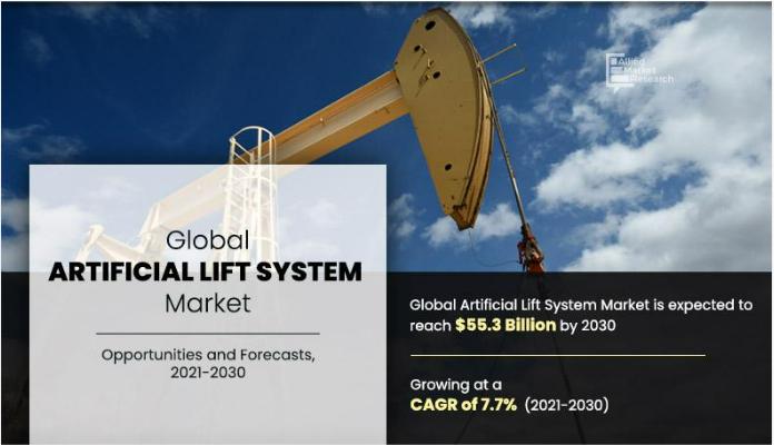 The Growing Demand for Artificial Lift Systems Market in the Oil
