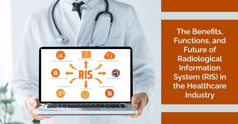 Radiology Information System (RIS) Market