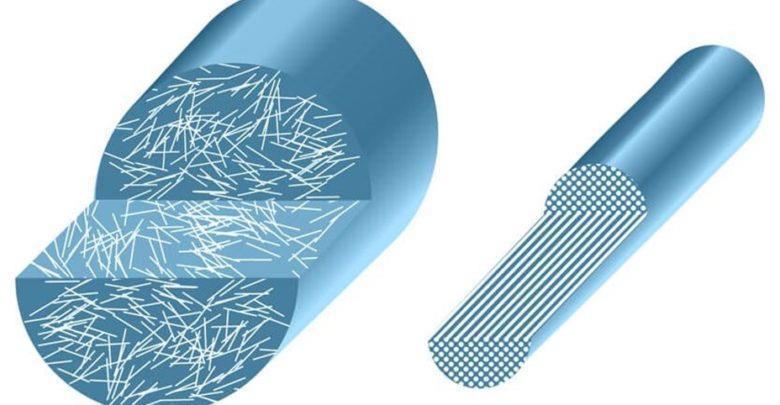 The global Short Fiber Reinforced Thermoplastic Composite Market size reached 1276.3 USD Million in 2022