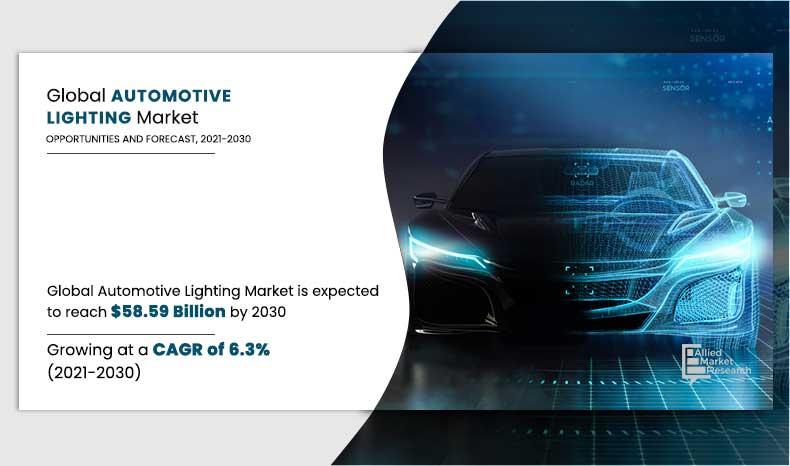 Automotive Lighting Market : Lighting The Future Set to Reach $58.59 Billion Glowing Opportunities By 2030