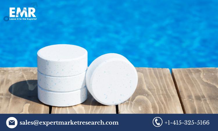 Global Chlorinated Polyethylene Market Size, Share, Price,