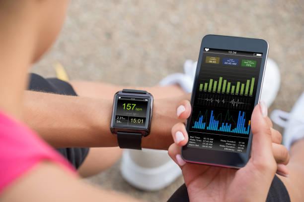 Wearable Fitness Products Market- Xcellent Insights