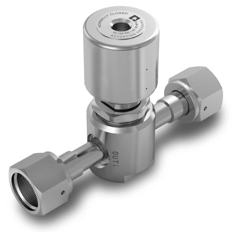 Ultra High Purity (UHP) Diaphragm Valves Market to See Massive