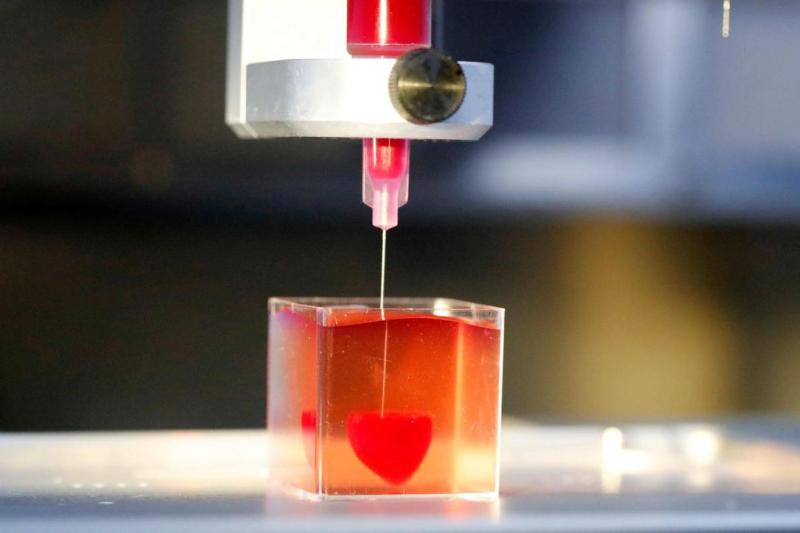 3D Bioprinting and Bioink Market 2023 SWOT Analysis and Key